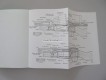 Anleitung / Manual, Das Gewehr 98 (Mauser)