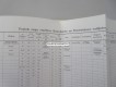 Buch, Mauser-Gewehre & Mauser-Patente, R.H. Korn, Ausgabe 1971