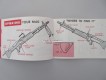 Anleitung/Manual, M60 MG