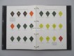 Reglement, Bekleidung der Schweizerischen Armee, Ausgabe 1959