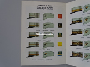 Büchlein, Uniformen und Abzeichen der schweizerischen Armee, Ausgabe von 1976