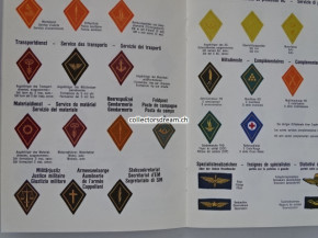 Büchlein, Uniformen und Abzeichen der schweizerischen Armee, Ausgabe von 1976