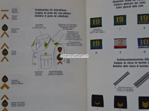 Büchlein, Uniformen und Abzeichen der schweizerischen Armee, Ausgabe von 1976