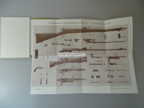 Anleitung / Manual, Kadettengewehr Model 1897