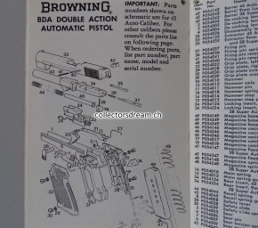 Anleitung - Manual Browning BDA Pistol