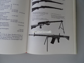 Buch Hundert Jahre Schweizer Armee Ausgabe 1978