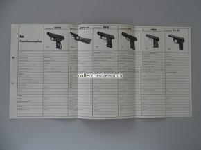 Heckler & Koch Faltprospekt aus dem Jahr 1975