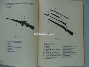" Il moschetto con cannochiale 1955" Handbuch
