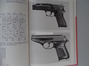 Buch Schweizer Faustfeuerwaffen / Armes de poing suisses / Swiss Handguns