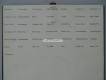 Mustertafel mit Leistungsabzeichen Ord. 1975
